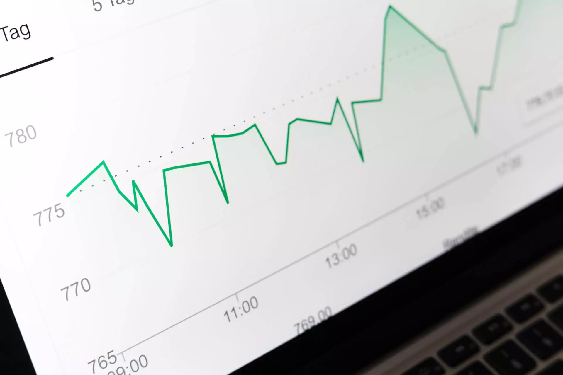 Website reach overview 